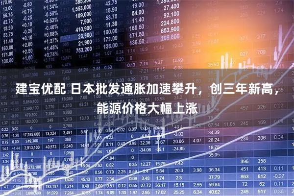 建宝优配 日本批发通胀加速攀升，创三年新高，能源价格大幅上涨